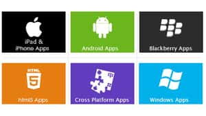 Mobinett Interactive