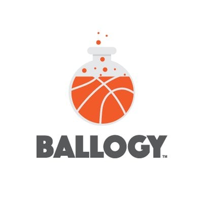 Ballogy
